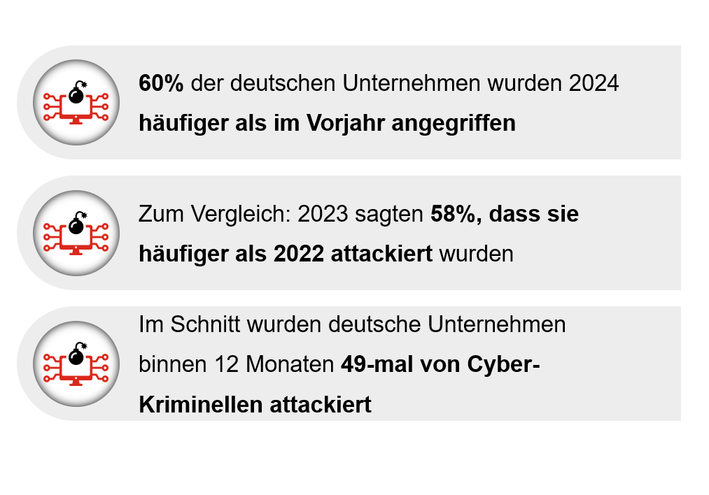 crr2024 infografik1