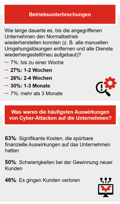 crr2024 infografik4 b